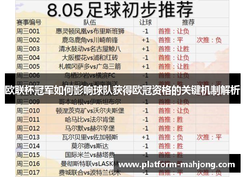 欧联杯冠军如何影响球队获得欧冠资格的关键机制解析