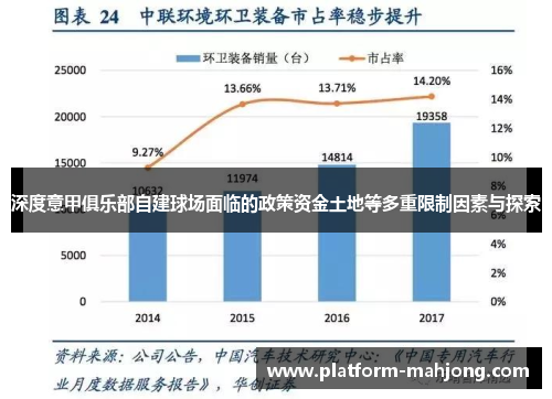 深度意甲俱乐部自建球场面临的政策资金土地等多重限制因素与探索 深度意甲俱乐部自建球场面临的政策资金土地等多重限制因素与探索