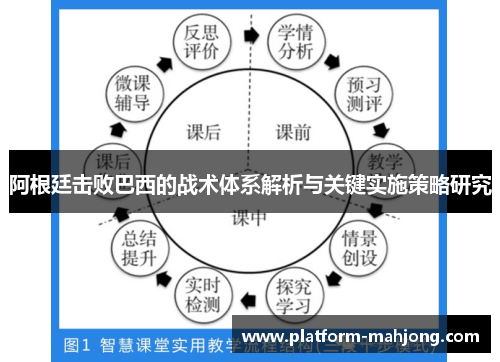 阿根廷击败巴西的战术体系解析与关键实施策略研究 阿根廷击败巴西的战术体系解析与关键实施策略研究