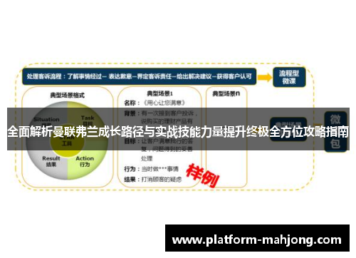 全面解析曼联弗兰成长路径与实战技能力量提升终极全方位攻略指南