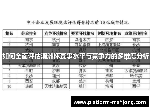 如何全面评估澳洲杯赛事水平与竞争力的多维度分析