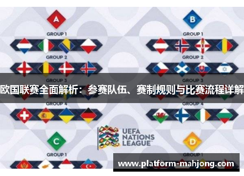欧国联赛全面解析:参赛队伍、赛制规则与比赛流程详解 欧国联赛全面解析:参赛队伍、赛制规则与比赛流程详解