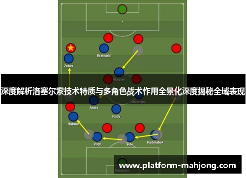 深度解析洛塞尔索技术特质与多角色战术作用全景化深度揭秘全域表现