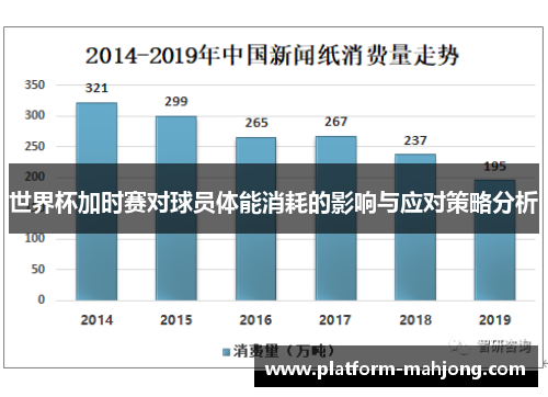 世界杯加时赛对球员体能消耗的影响与应对策略分析