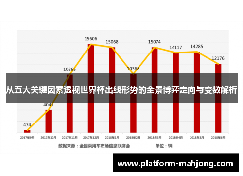 从五大关键因素透视世界杯出线形势的全景博弈走向与变数解析