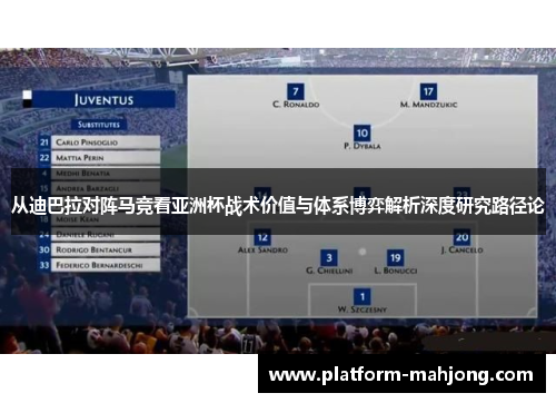从迪巴拉对阵马竞看亚洲杯战术价值与体系博弈解析深度研究路径论