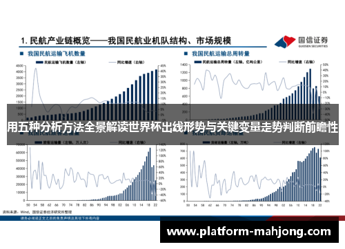 用五种分析方法全景解读世界杯出线形势与关键变量走势判断前瞻性
