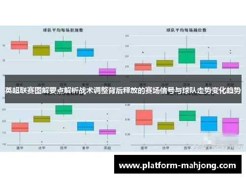 英超联赛图解要点解析战术调整背后释放的赛场信号与球队走势变化趋势