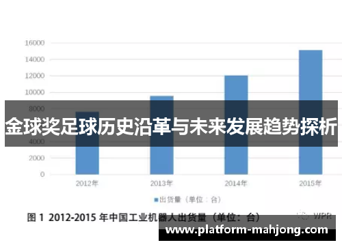 金球奖足球历史沿革与未来发展趋势探析