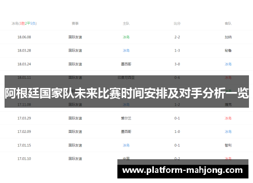 阿根廷国家队未来比赛时间安排及对手分析一览 阿根廷国家队未来比赛时间安排及对手分析一览