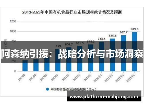 阿森纳引援：战略分析与市场洞察